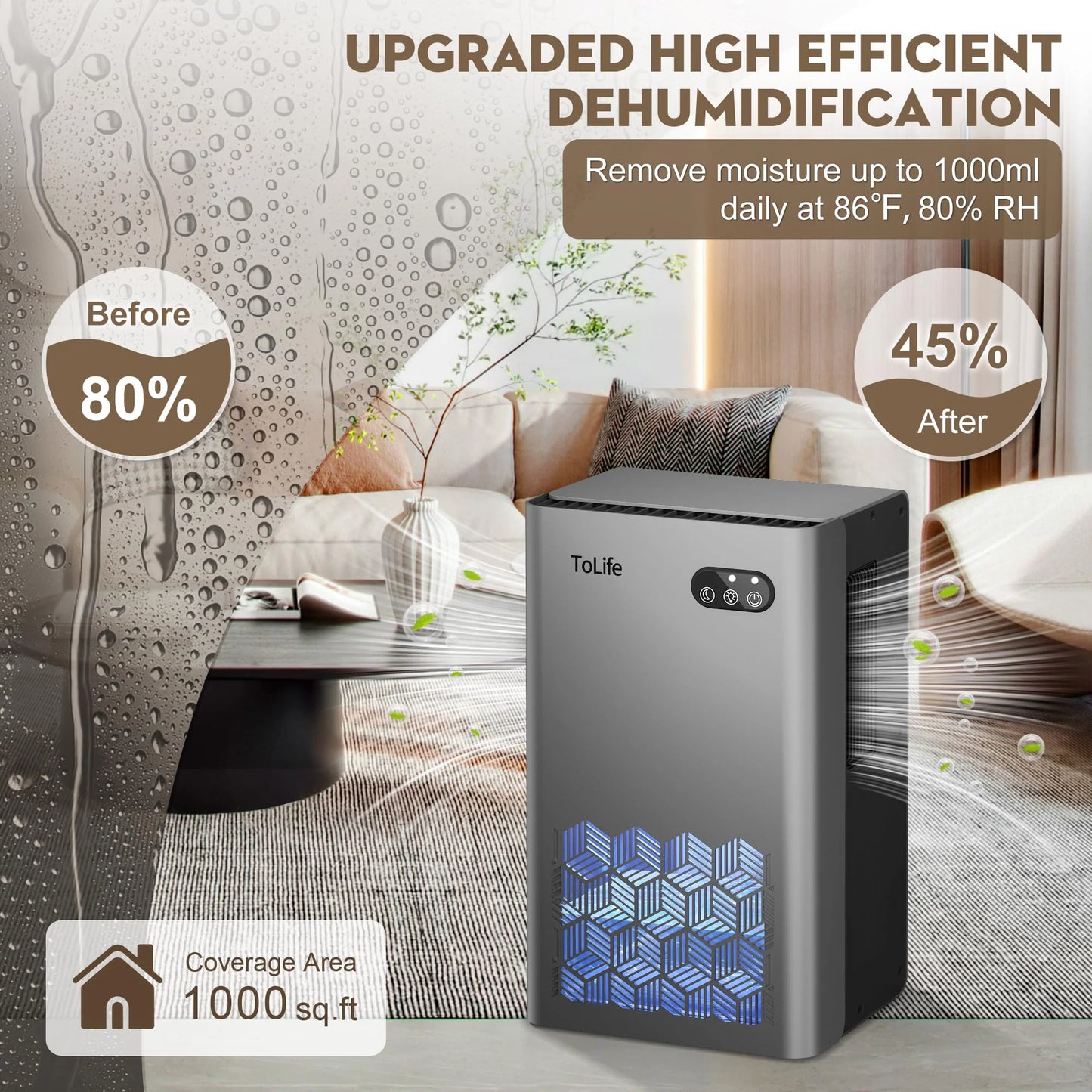 ToLife 950 sq.ft Dehumidifiers for Home Bathroom Bedroom