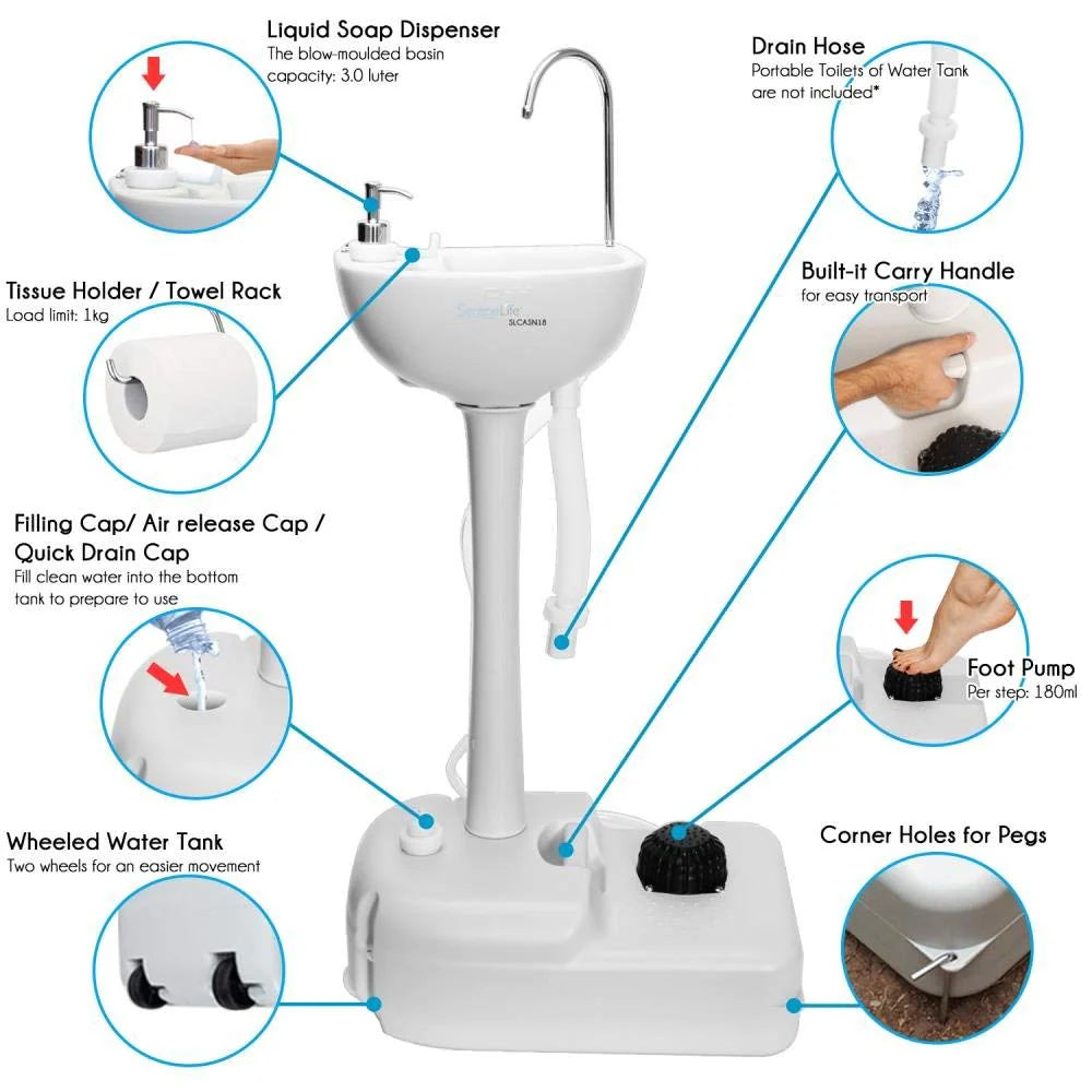 SereneLife Portable Camping Sink w/Towel Holder & Soap Dispenser