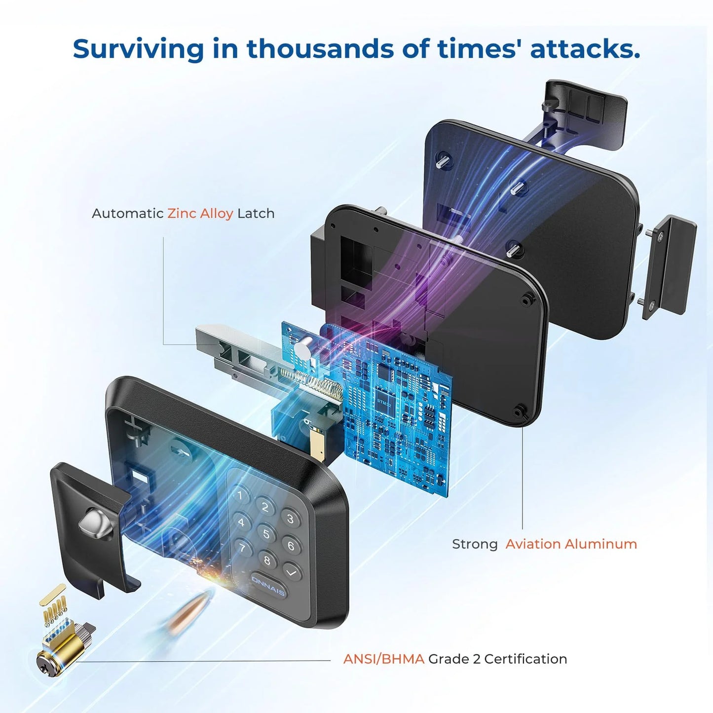 ONNAIS RV Door Lock Replacement with Password and Remote Control