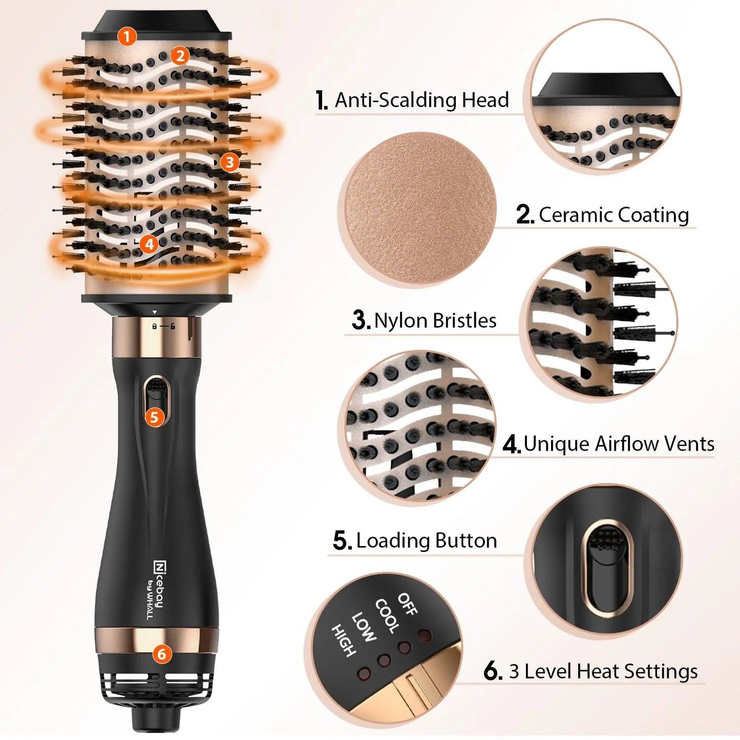 Nicebay Hair Dryer Brush Blow Dryer Brush in One