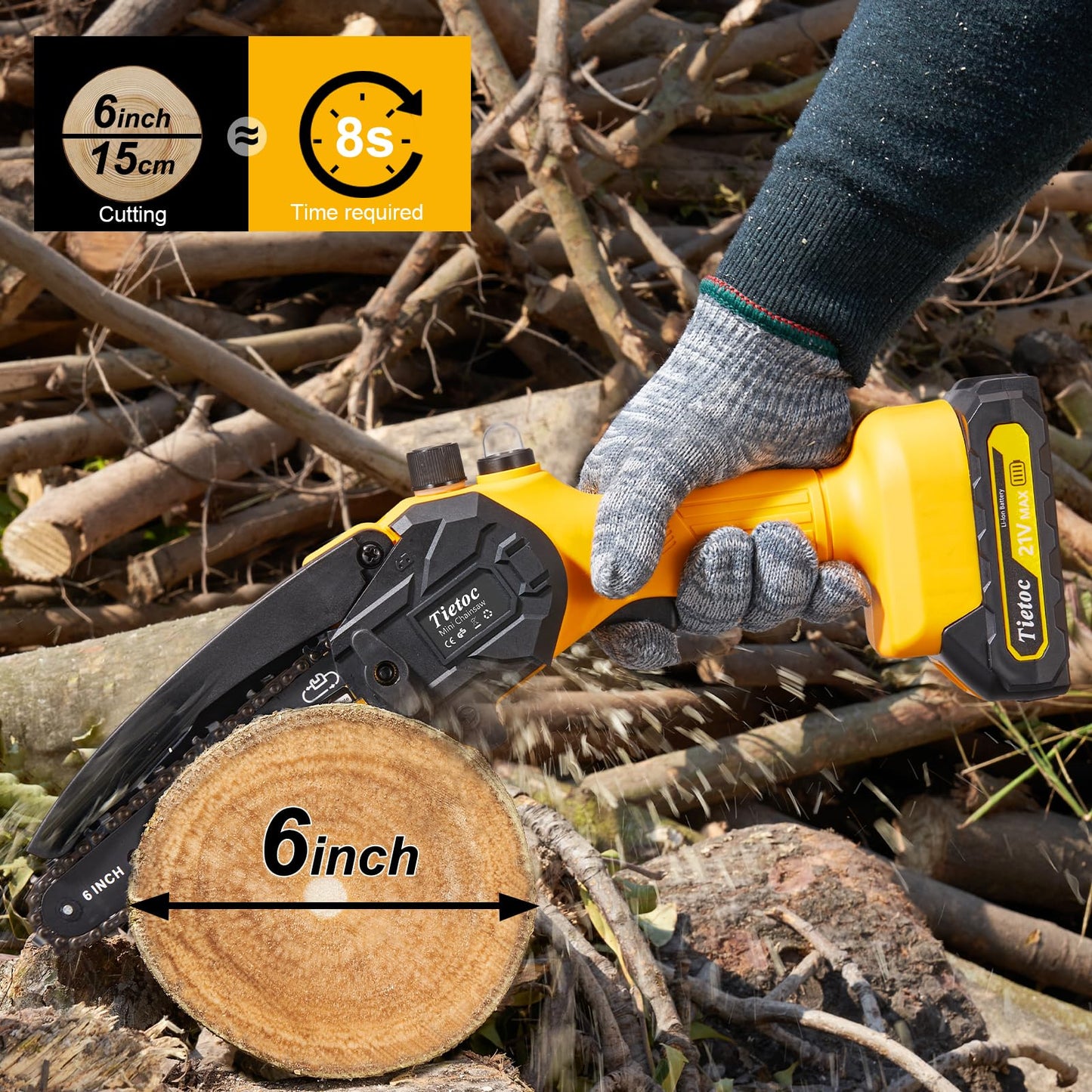 Tietoc Mini Cordless Chainsaw, 6 Inch Handheld Chain Saw