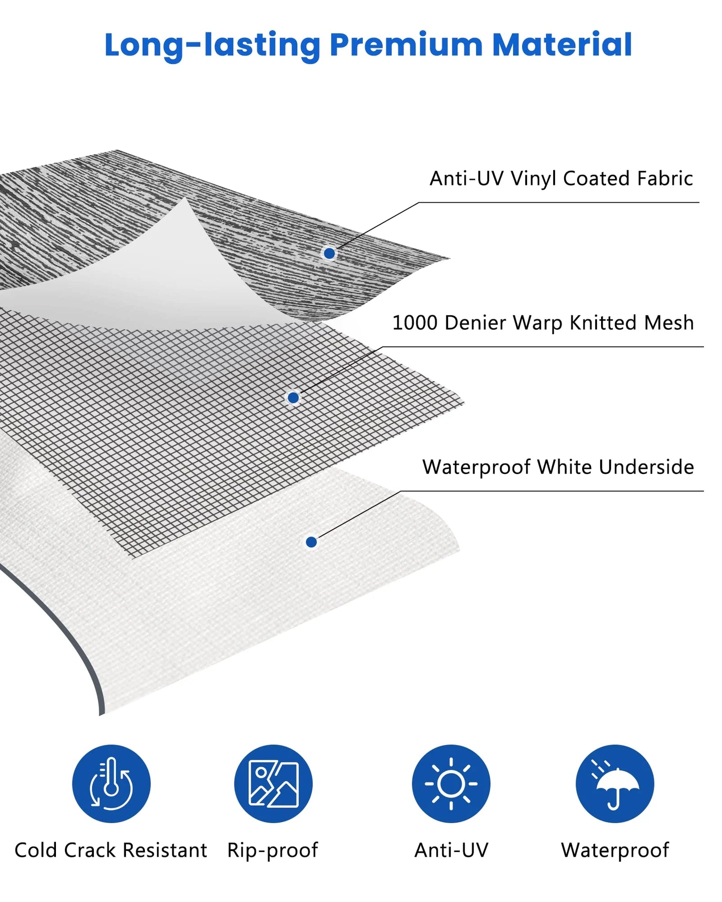 Xenjum RV Awning Fabric Replacement, Universal Outdoor Canopy