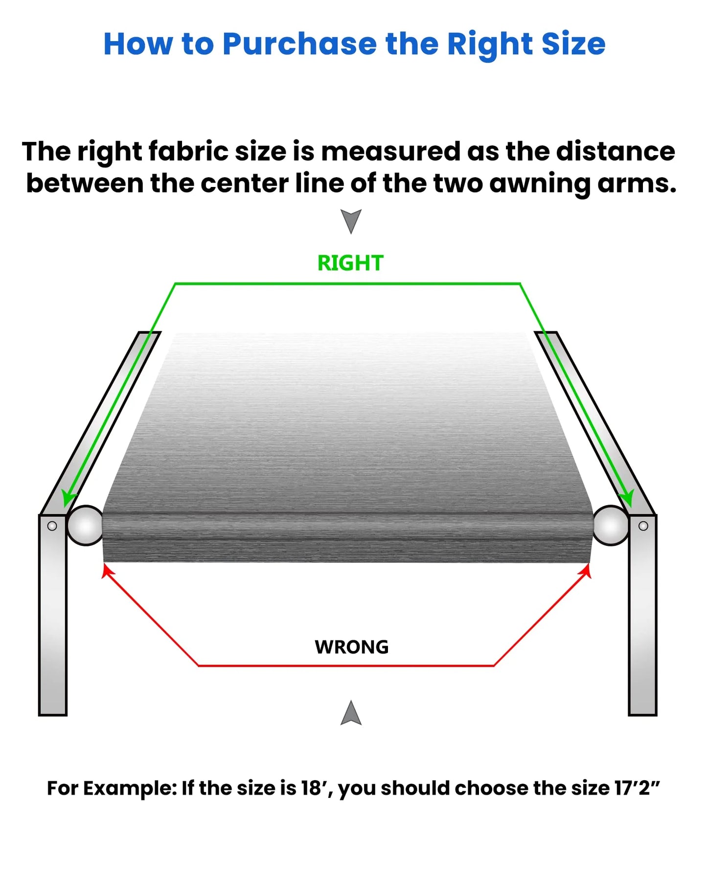 Xenjum RV Awning Fabric Replacement, Universal Outdoor Canopy