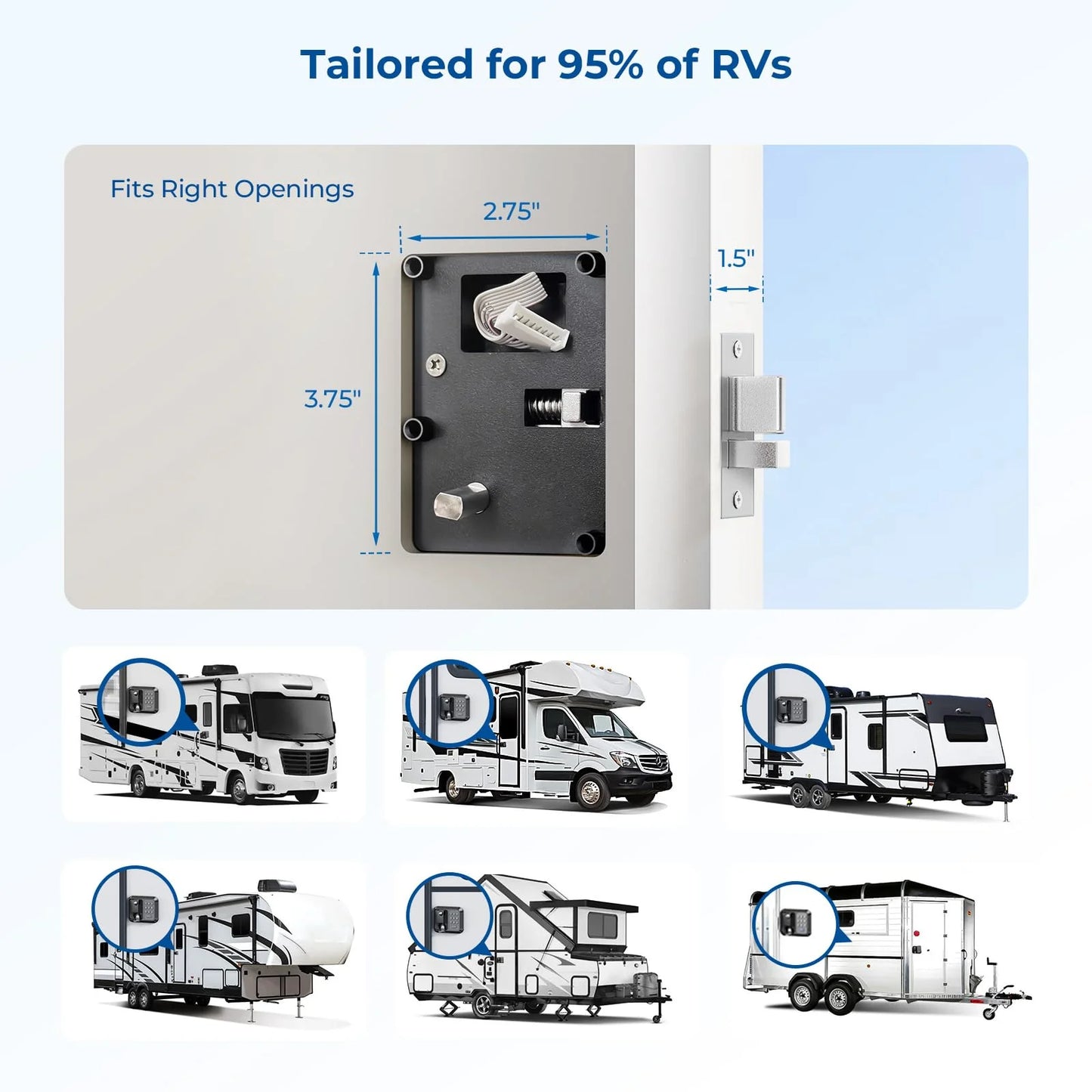 ONNAIS RV Door Lock Replacement with Password and Remote Control