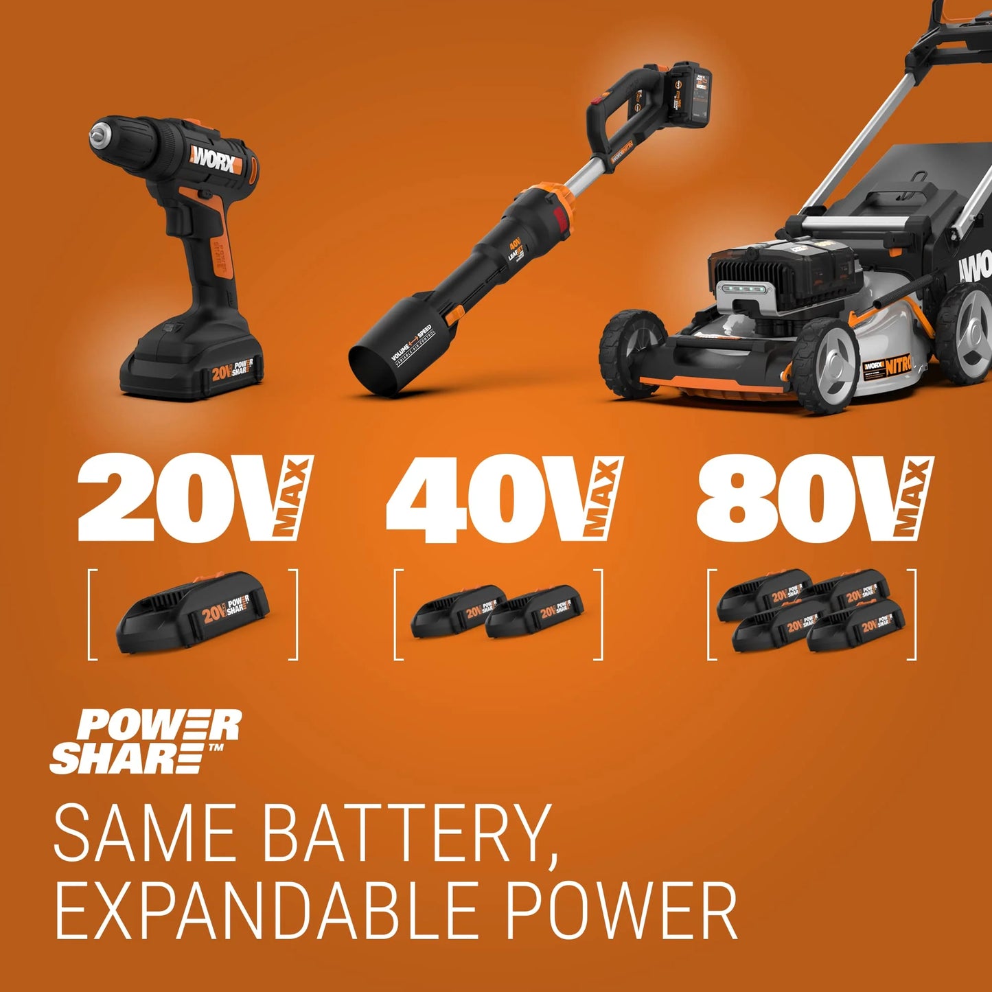 Worx 20V Power Share 10" Cordless Pole/Chain Saw